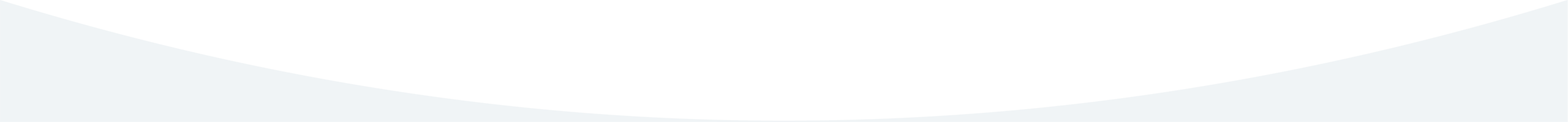 graphical divider