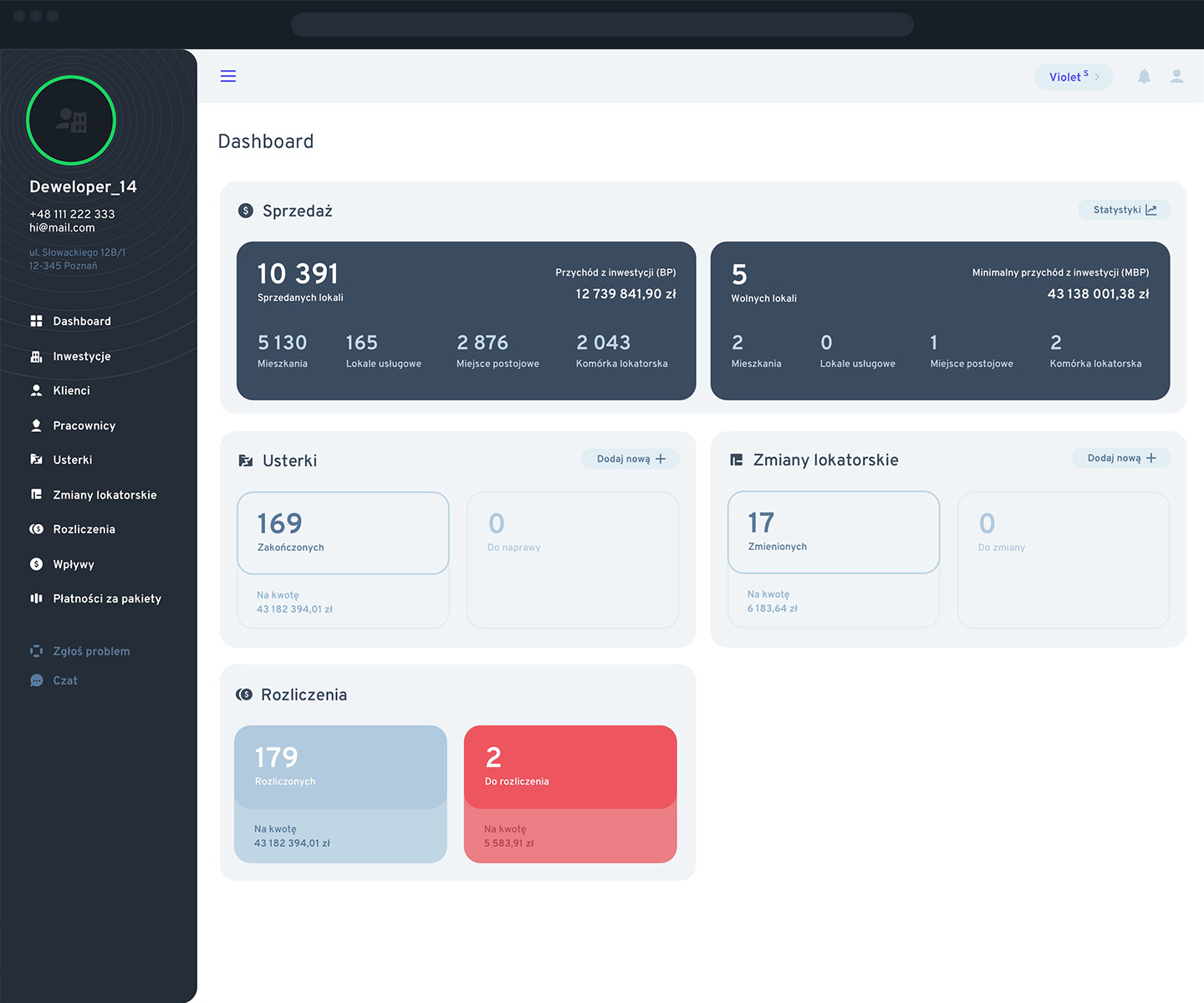 Manage dashboard